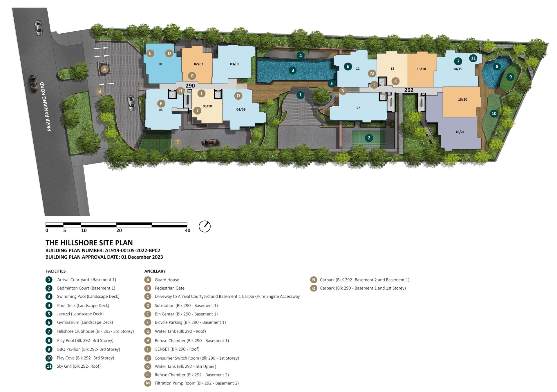 The Hillshore siteplan